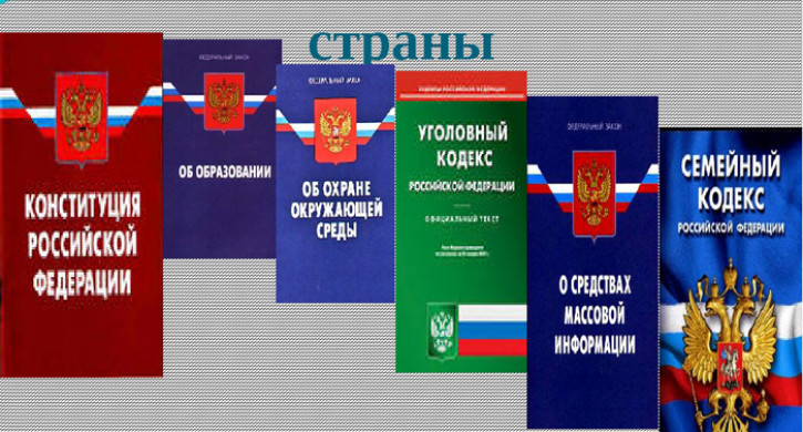 Новые Законы Май 2022 Года Новые Законы Май 2022 Года