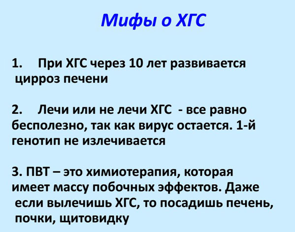 Статистика гепатита с в челябинской области thumbnail