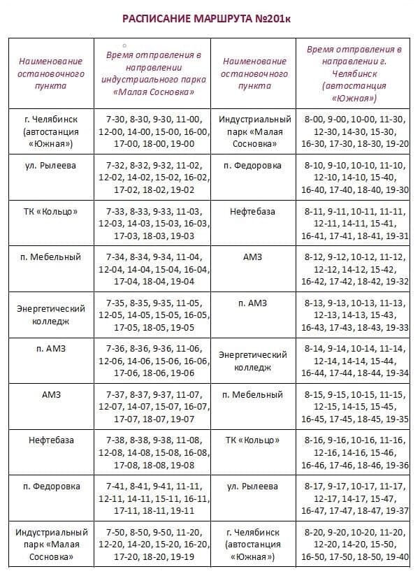 Малая сосновка инфекционная больница карта челябинская область